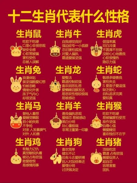 美国人的生肖属相（美国人用星座不用生肖属相吗）