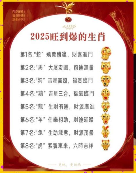 热门生肖属相（2025年哪些属相最旺偏财运🤔）