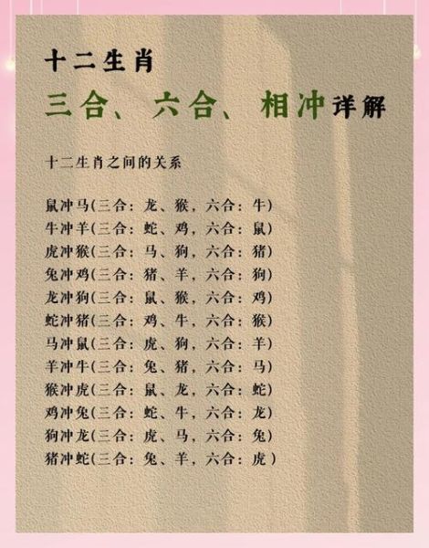 唐玄宗属相什么生肖相冲(唐玄宗属相相冲生肖是什么)