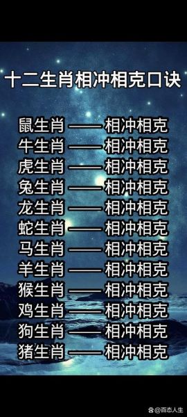 唐玄宗属相什么生肖相冲(唐玄宗属相相冲生肖是什么)