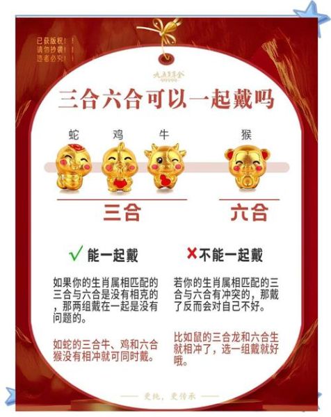 属相猪六合生肖（属猪的最佳六合贵人是哪一位？🤔）