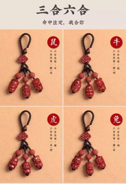 生肖属相挂件饰品（生肖属相挂件饰品怎么选才最旺？）