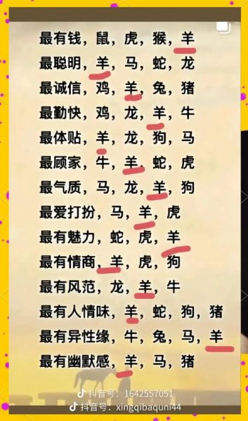 最相爱的生肖是什么属相（最相爱的生肖配对组合排行榜💞）