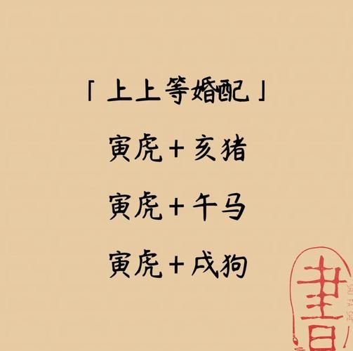 属相虎女配对的生肖男（属虎女最配生肖男排名）