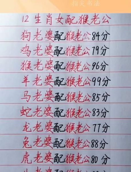 生肖猴相合属相（生肖猴与谁最合属相排名榜）