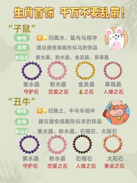 生肖属相珠子（生肖属相珠子佩戴禁忌避坑指南）