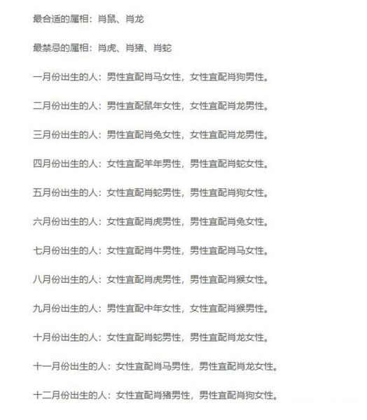 1933生肖属相（1933属什么生肖？）