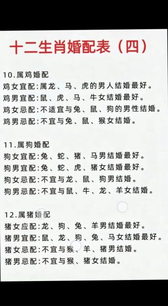 俄罗斯生肖属相表（俄罗斯有生肖属相吗？）