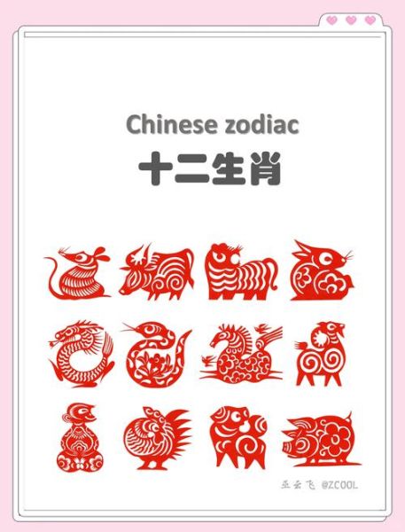 她属相是什么生肖英语（她属相是什么英文对应表）