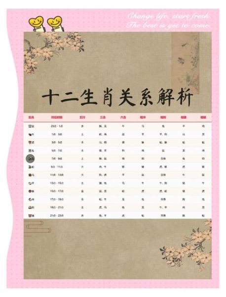 人缘最好生肖属相（人缘最好生肖属相是什么）