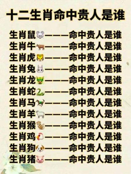 人缘最好生肖属相（人缘最好生肖属相是什么）