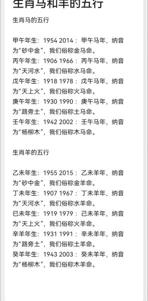 199属什么生肖属相