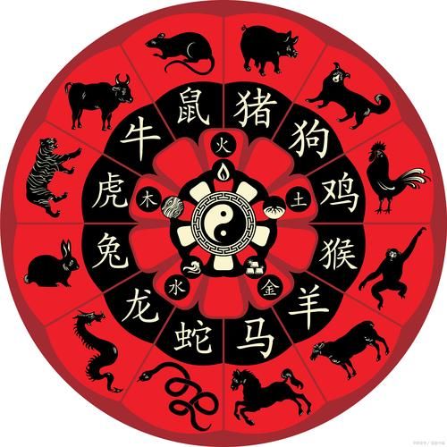 羊生肖相克什么属相最好(属羊最忌配什么属相最好)