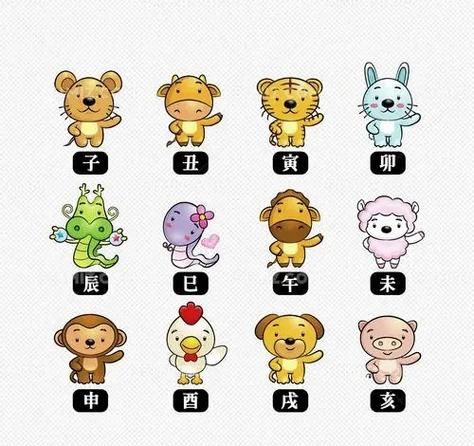 30属相什么生肖（30岁属什么生肖？新手秒查宝典）