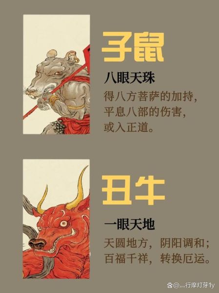 1977生肖属相（1977年属什么生肖？）