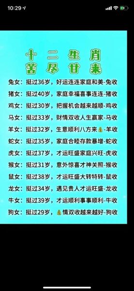 生肖蛇男最佳配偶属相