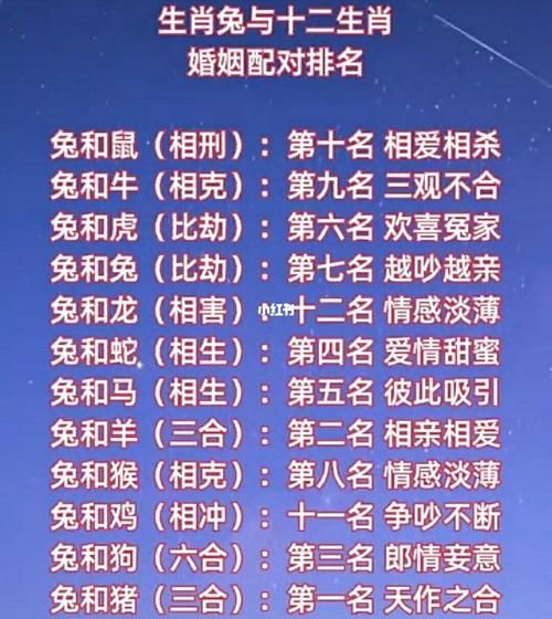 生肖牛最佳属相配对（生肖牛最佳属相配对是谁）