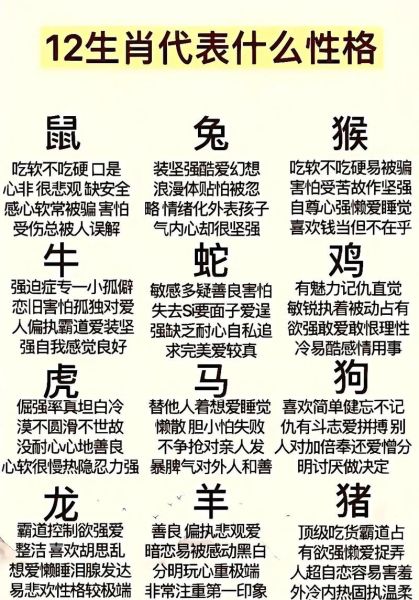 十二生肖个个属相含义（十二生肖个个属相含义是什么）