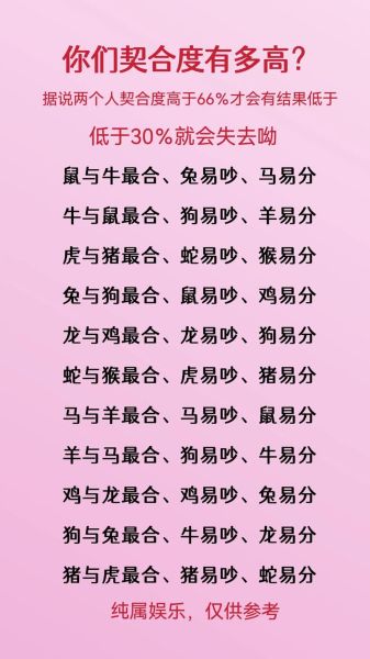 生肖兔配啥属相（生肖兔配啥属相最旺？新手一看就懂）