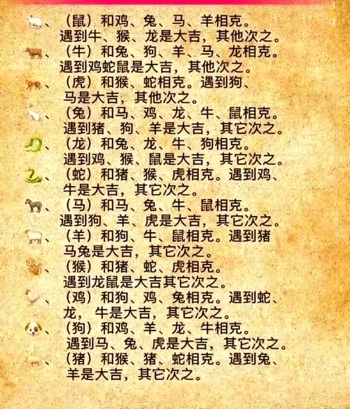 生肖属兔人的属相婚配表（属兔婚配最佳属相排行榜）