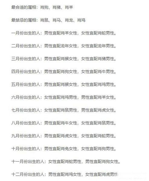 生肖属兔人的属相婚配表（属兔婚配最佳属相排行榜）