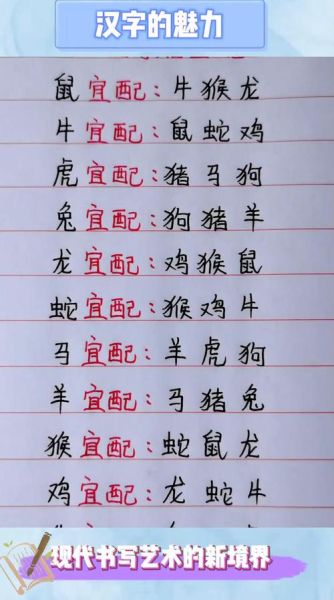 生肖属相配婚诀（生肖配婚口诀最准表2024版）