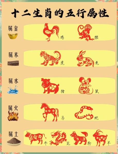 七八属啥生肖属相（七八属啥？新手一看就懂的生肖对照）