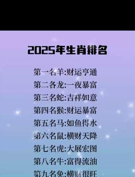 一属相生肖（2025年一属相生肖是什么）