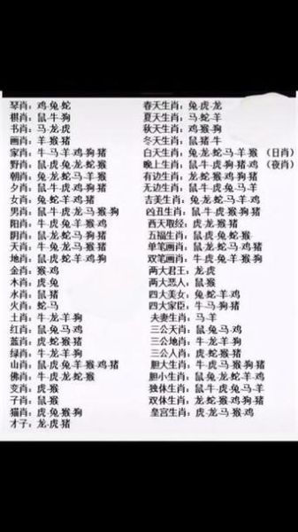 徐州属相是什么生肖（徐州属相是什么生肖查询）