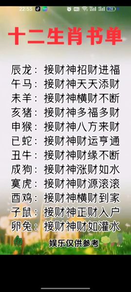 十二生肖属相书单（十二生肖属相书单推荐）