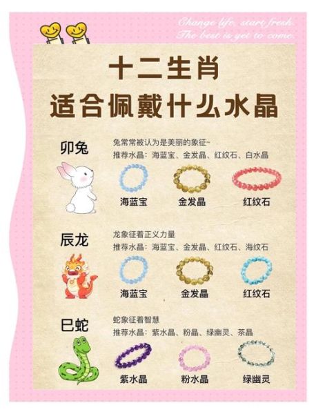 生肖属相粉丝一千万（生肖属相粉丝破千万的幕后打法）