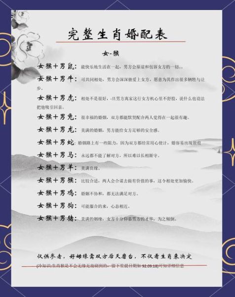 生肖猴配什么属相子女（猴生肖最配子女的属相排行）