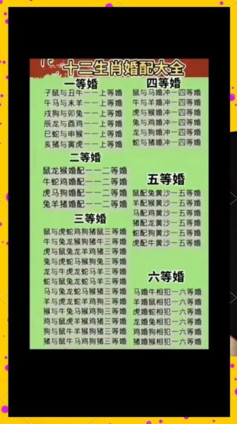 不宜婚配的生肖属相(不宜婚配的生肖属相真的注定不幸福吗?)