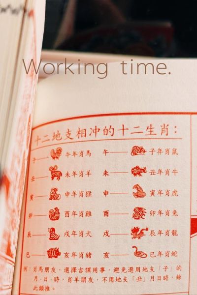 农历新年什么生肖属相（农历新年生肖属相怎么查）