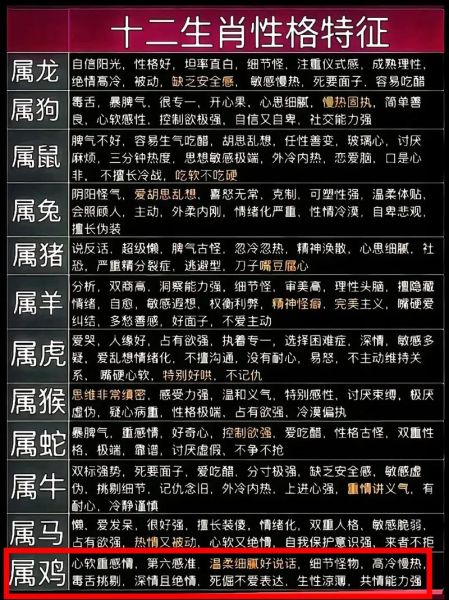 生肖属相准不准（生肖属相真的可信吗？）