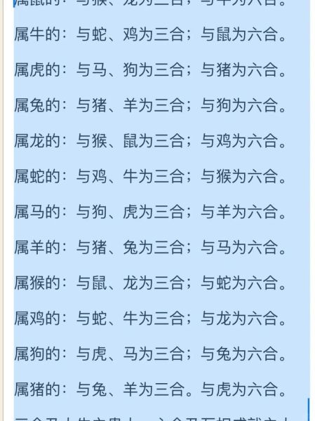 如何查属相相配的生肖（十二生肖配对表怎么查）