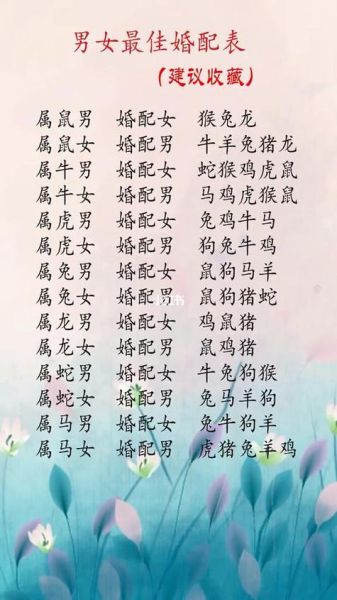 属相婚配十二生肖（属相婚配十二生肖属兔女最佳配偶表）