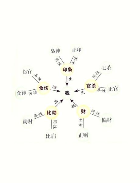 38年什么生肖属相（1938年属什么生肖）