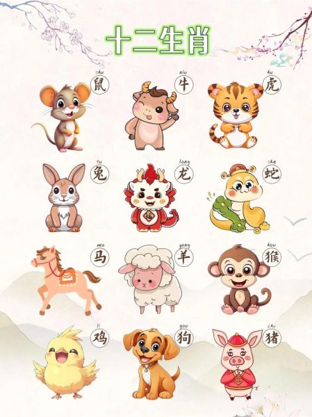 小女孩生肖属相（小女孩生肖怎么看？父母速查手册）