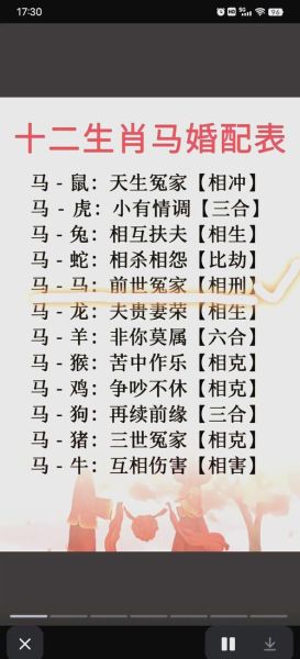 家庭相合属相是什么生肖