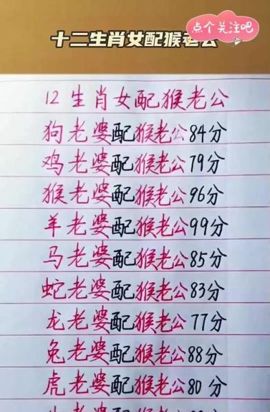 生肖猴婚配最好属相（生肖猴婚配最佳生肖是谁）