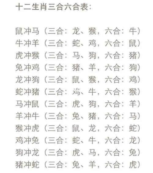 怎么可以选生肖属相（怎么可以选生肖属相？）