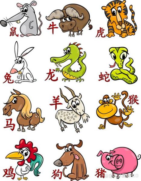 2019年生肖属相(2019年属猪还是属狗?)