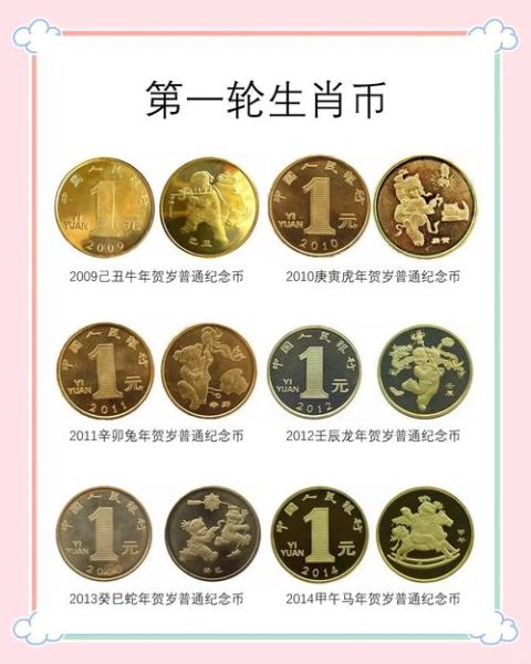 属相生肖铜钱图片（属相生肖铜钱图片大全怎么选）