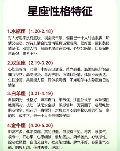 怎样判断星座和生肖属相（怎样查自己真正的星座生肖）