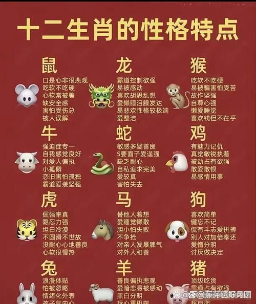 属相什么最耿直的生肖（十二生肖谁最耿直？）