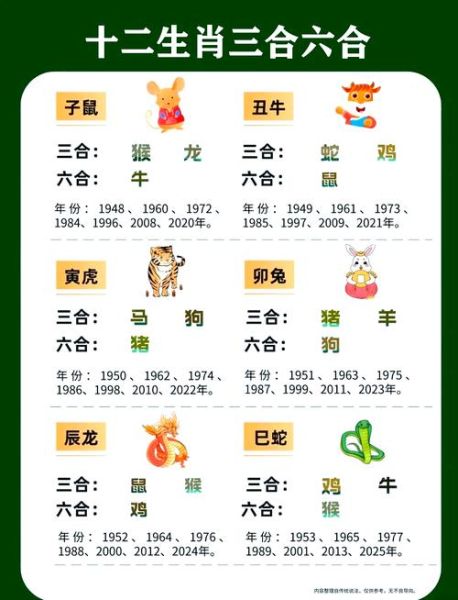 生肖马对应哪个生肖属相（生肖马对应哪个生肖属相查询）