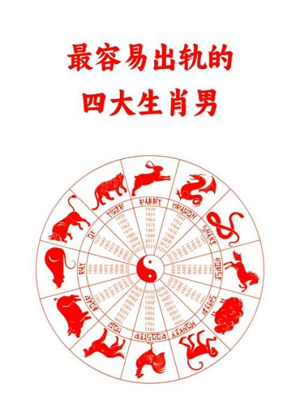 最顾家的生肖属相（最顾家的生肖男排行）