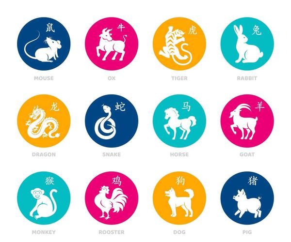 猪生肖的配偶属相（猪生肖最合适的配偶属相是什么）