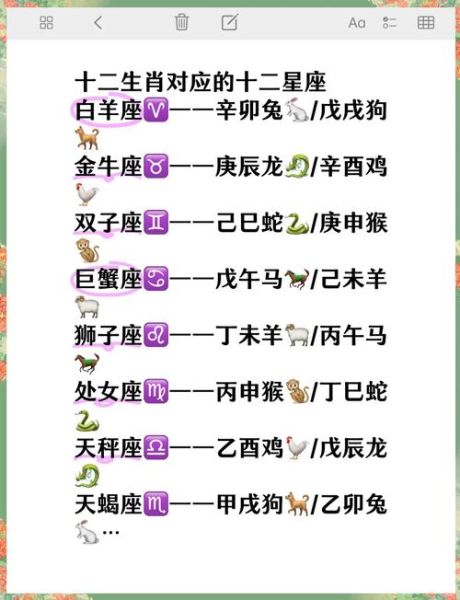 生肖属相星座准么(生肖星座准确可信吗?新手真相指南)